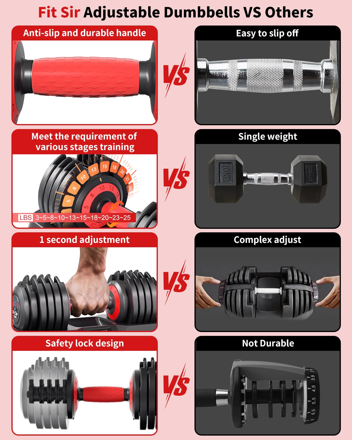 Fit Sir Adjustable Dumbbell Set 10-in-1 25LB Pair - Fast Adjust with Safety Lock & Storage Tray