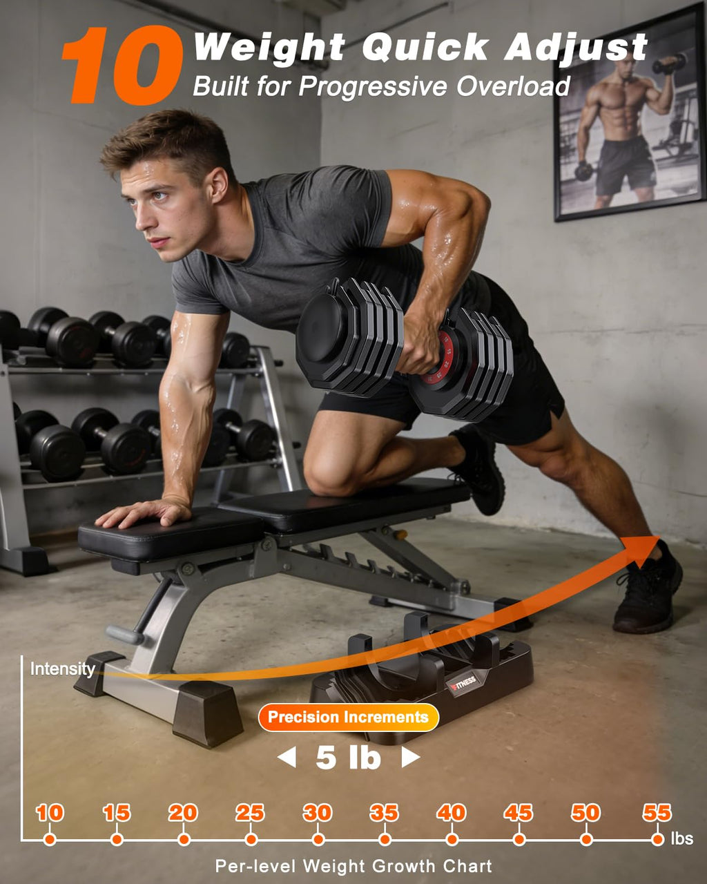 Rendpas Adjustable Dumbbells 55lbs Pair – 10-in-1 Home Gym Weight Set with Knurled Steel Handle