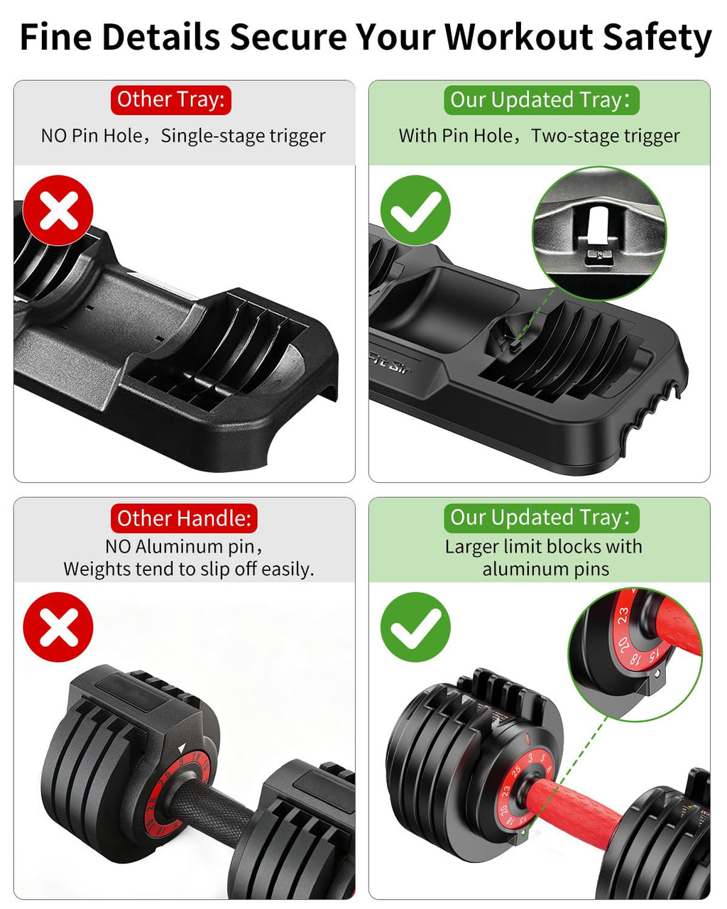Fit Sir Adjustable Dumbbell Set 10-in-1 25LB Pair - Fast Adjust with Safety Lock & Storage Tray