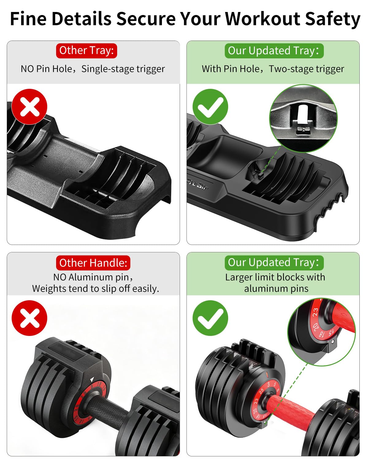 Fit Sir Adjustable Dumbbell Set 10-in-1 25LB Pair - Fast Adjust with Safety Lock & Storage Tray