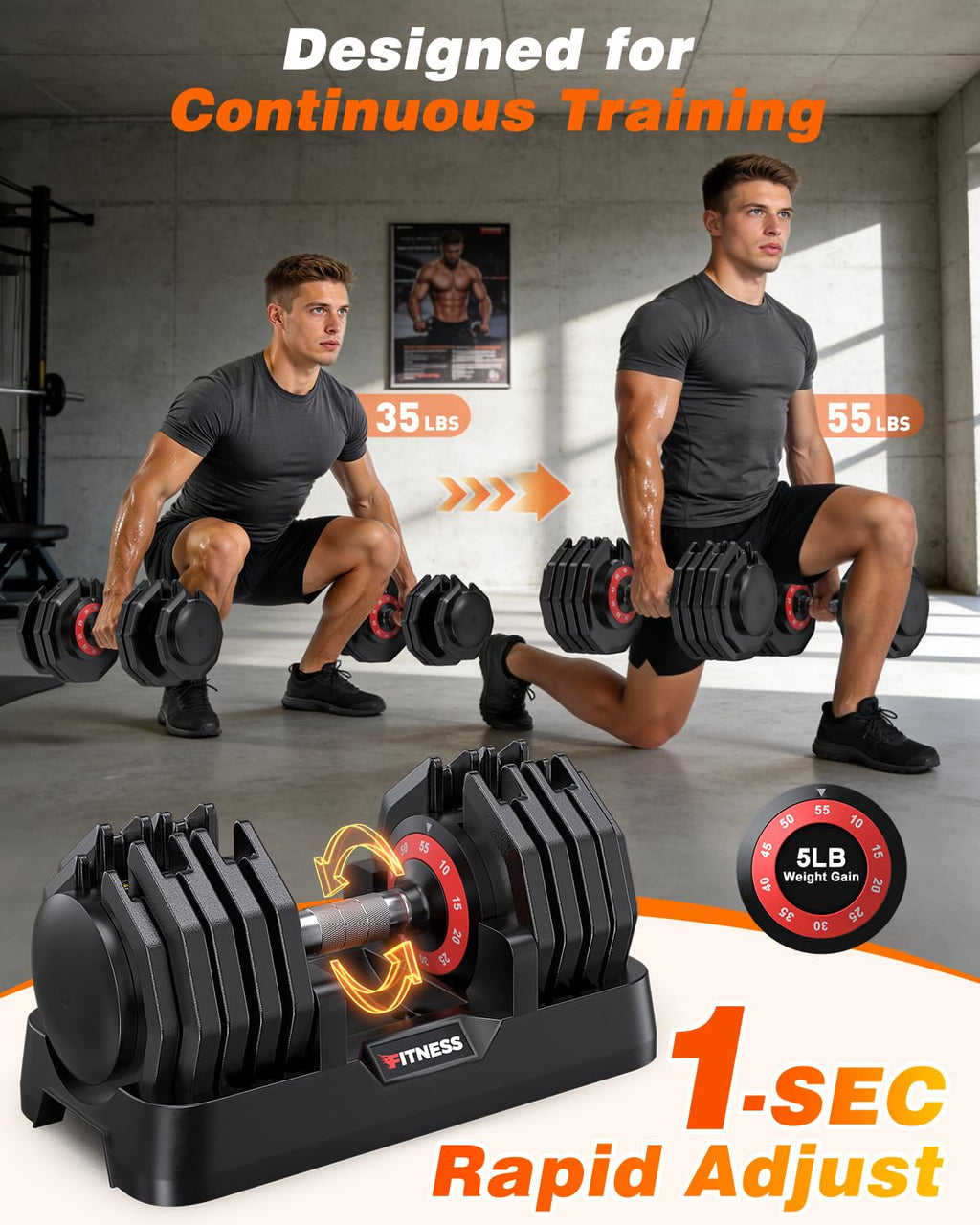 Rendpas Adjustable Dumbbells 55lbs Pair – 10-in-1 Home Gym Weight Set with Knurled Steel Handle