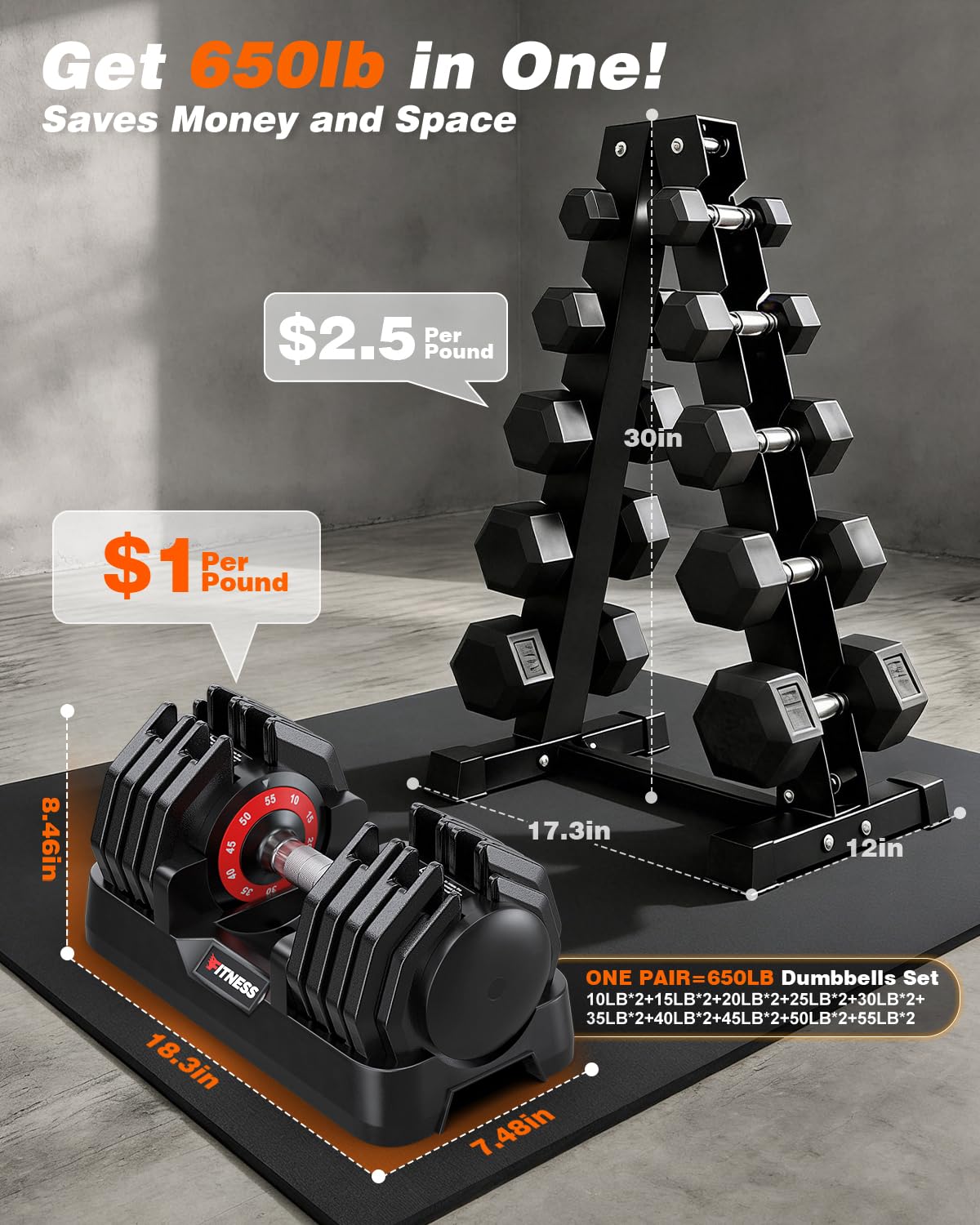 Rendpas Adjustable Dumbbells 55lbs Pair – 10-in-1 Home Gym Weight Set with Knurled Steel Handle