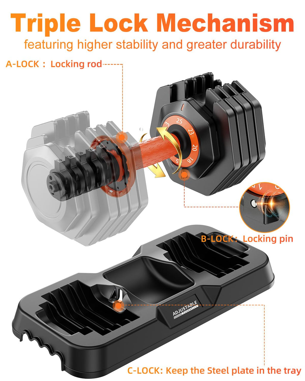 WLR Adjustable Dumbbells 25lb Set - 10-in-1 Quick-Dial Weight Set with Micro Increments from 3lb, Anti-Slip Grip & Tray