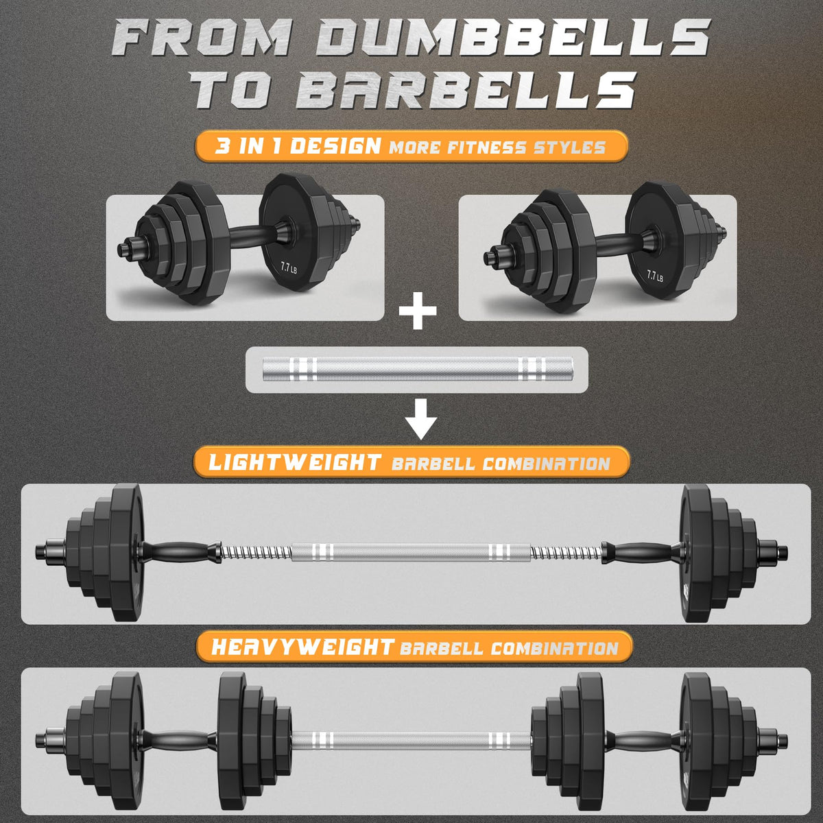 KISS GOLD Adjustable Dumbbells Set 22-88 lbs, Solid Steel Barbell Free Weight Set for Home Gym